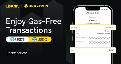 LBK to Start Zero Gas Fees Campaign on December 6th