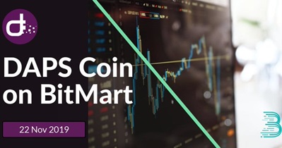 Listing on BitMart