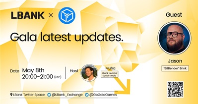 AMA on LBank Twitter