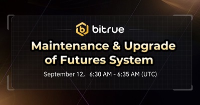 Bitrue Coin to Conduct Scheduled Maintenance on September 12th