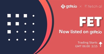 Listing on Gate.io