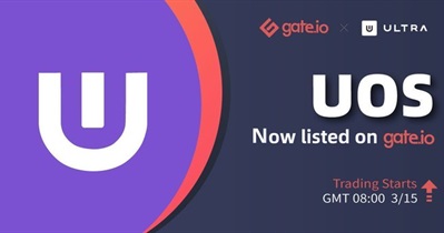 Listing on Gate.io