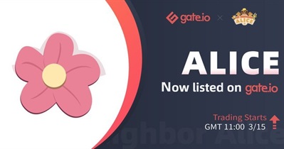 Listing on Gate.io