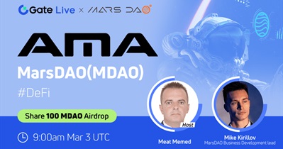 AMA on Gate Live
