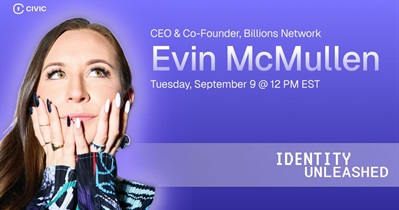 Civic to Hold AMA on X on September 9th