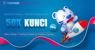 Listing on CoinTiger