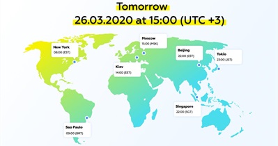 Trading Competition on Exmo