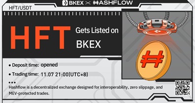 Listing on BKEX