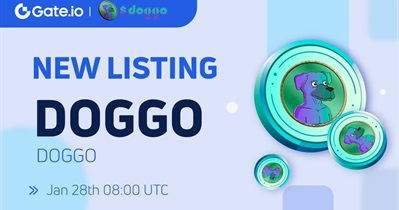 Listing on Gate.io