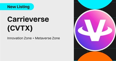 CarrieVerse to Be Listed on Bitget on December 13th