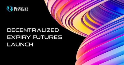 Expiry Futures on Testnet