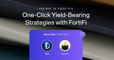 DIA to Hold AMA on X on March 5th