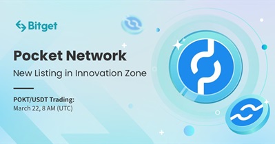 Listing on Bitget