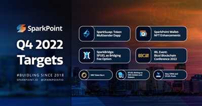 New SparkSwap Feature