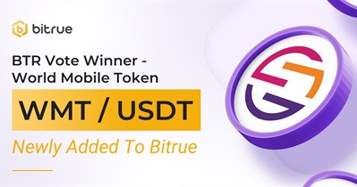 Listing on Bitrue