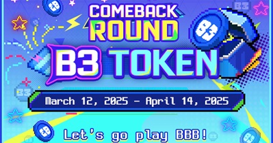 ISKRA Token to Conduct Scheduled Maintenance on March 11th