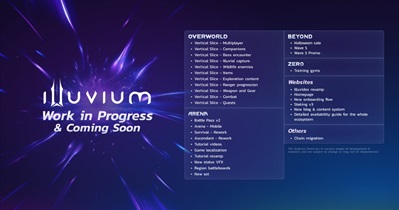 Illuvium to Launch Roadmap
