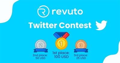 Contest on Twitter