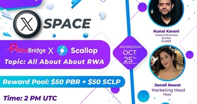 PolkaBridge to Hold AMA on X on October 25th