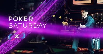 Poker Tournament on Discord