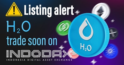 Listing on Indodax