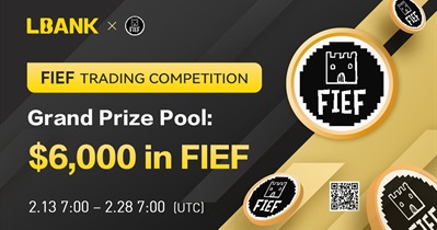 Trading Competition on LBank