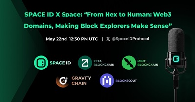 Space ID to Hold AMA on X on May 22nd