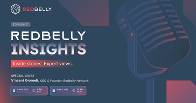 Redbelly Network Token to Hold Live Stream on YouTube on May 8th