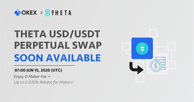 Perpetual Swap on OKEx
