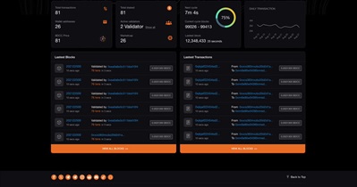BITICA COIN to Release DPoS Upgrade on September 28th