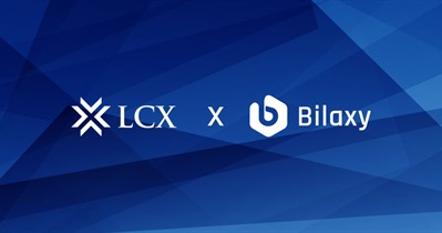Listing on Bilaxy