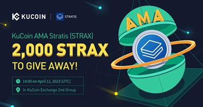 AMA on KuCoin Telegram