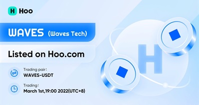 Listing on Hoo