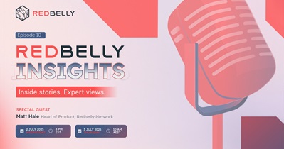Redbelly Network Token to Hold AMA on X on July 3rd