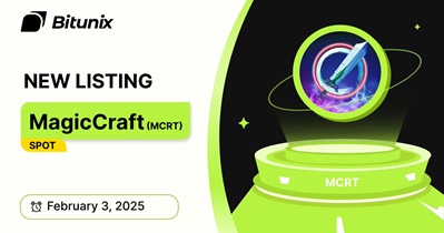 MagicCraft to Be Listed on Bitunix