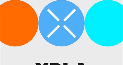 XPLA to Be Listed on Bitget on March 22nd