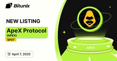 ApeX Token to Be Listed on Bitunix