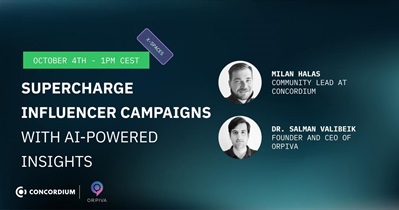 Concordium to Hold AMA on X on October 4th