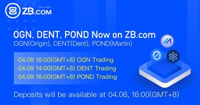 Listing on ZB.com