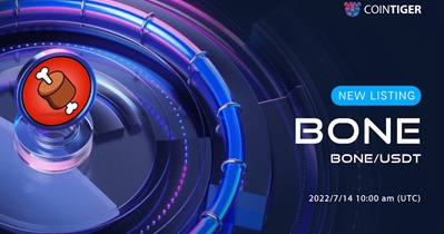 Listing on CoinTiger