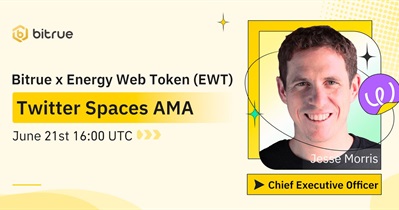 AMA on Bitrue Twitter