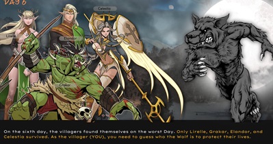 FaraLand to Host Contest