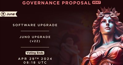 Juno Network to Undergo Hard Fork in April