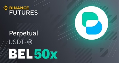 Perpetual Contract on Binance