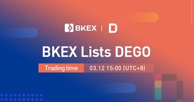 Listing on BKEX