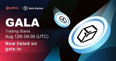 Listing on Gate.io