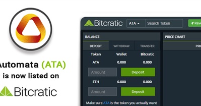 Listing on Bitcratic