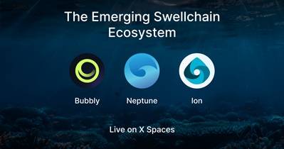 Swell Network to Hold AMA on X on December 5th