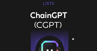 ChainGPT to Be Listed on ProBit Global on November 30th