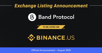 Listing on Binance.US